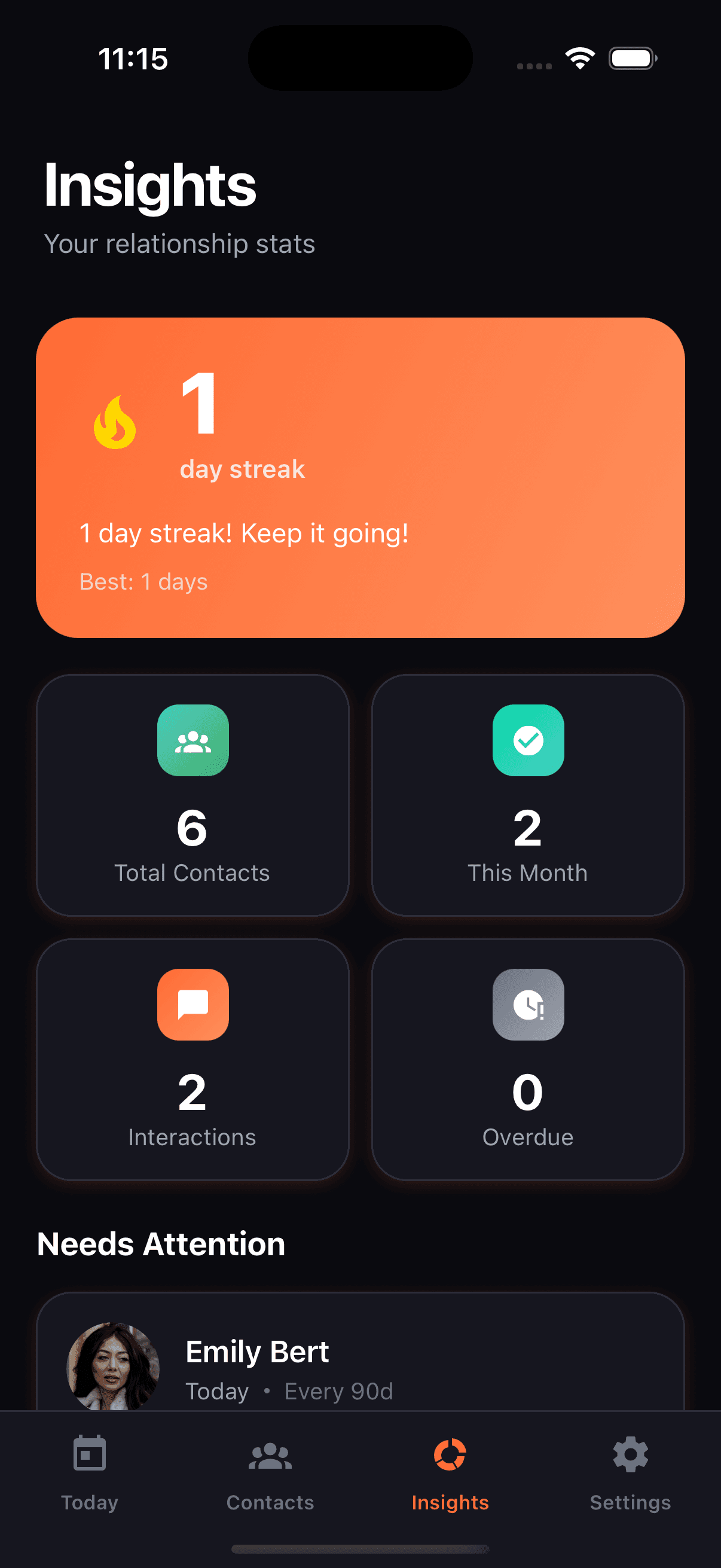 Insights